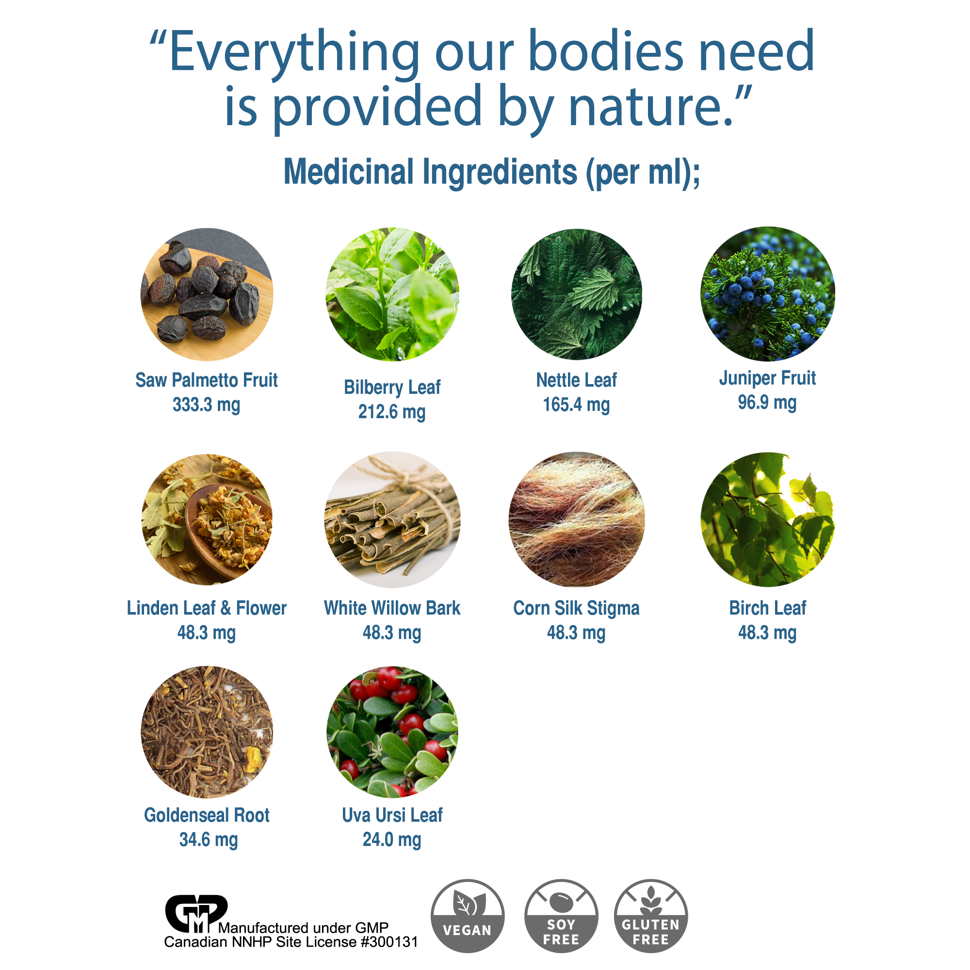 Prostate Drops™ - Prostate Support Supplement