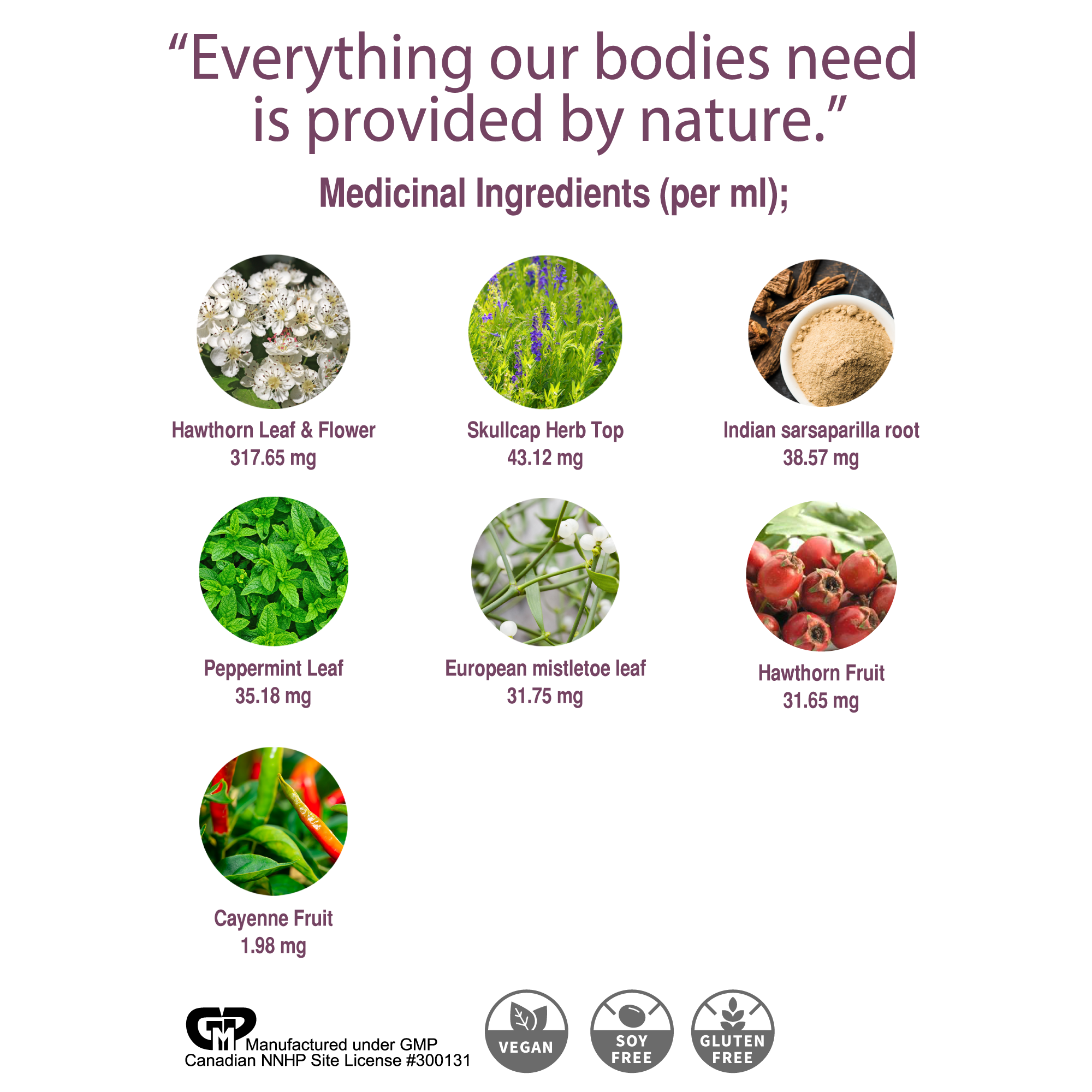 CardioCalm Drops™ - Cardiovascular Support Supplement