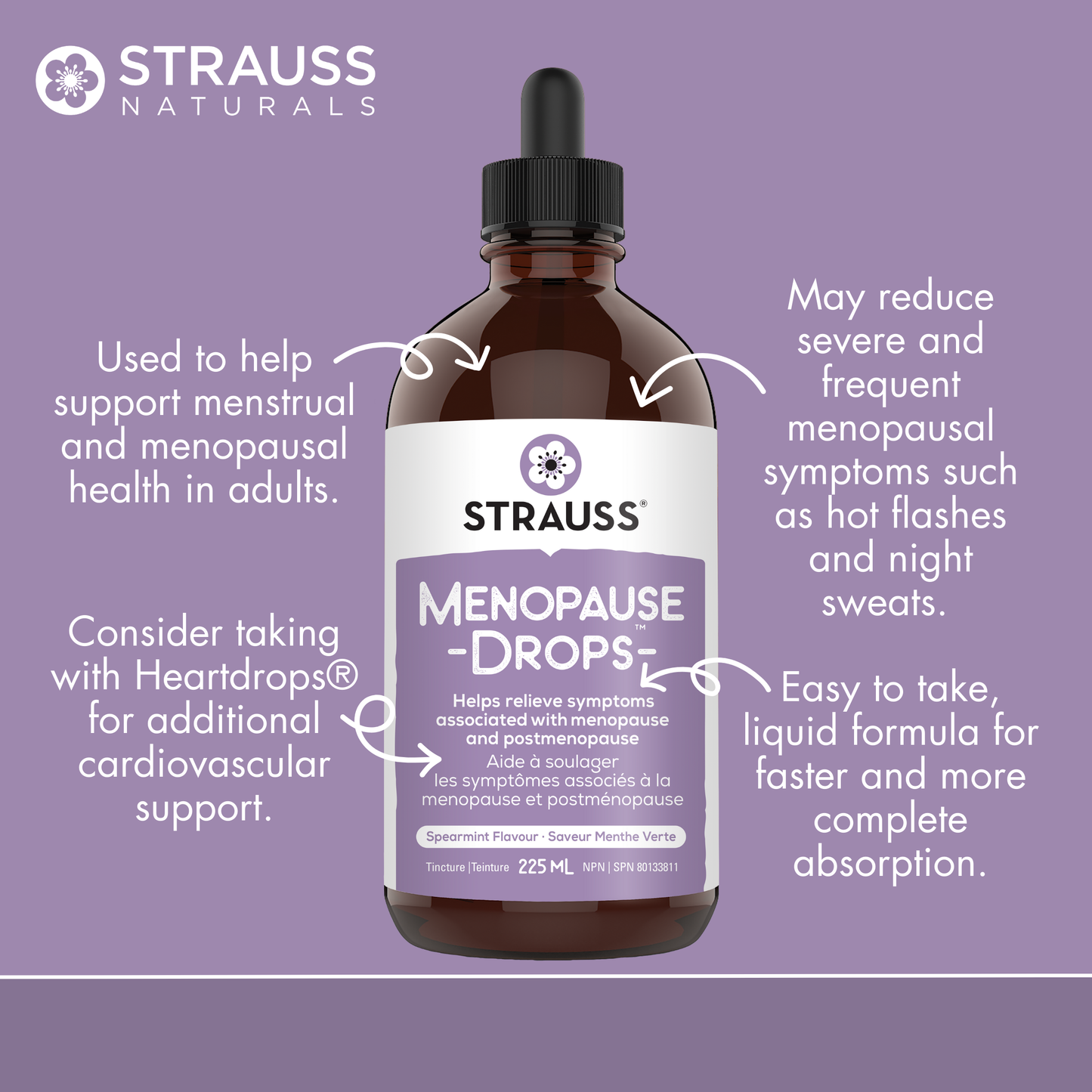 Menopause Drops™ - Menopause and Postmenopause Support