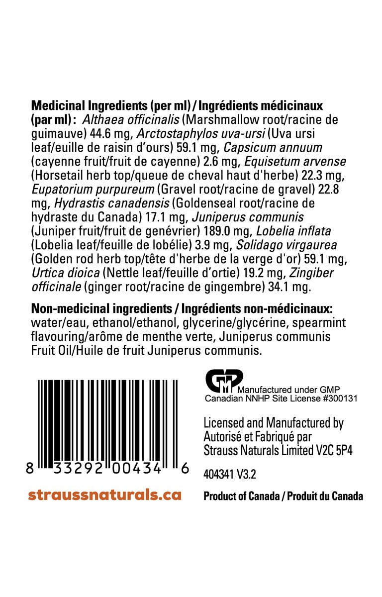 Kidney &amp;amp; Blood Pressure Drops&amp;